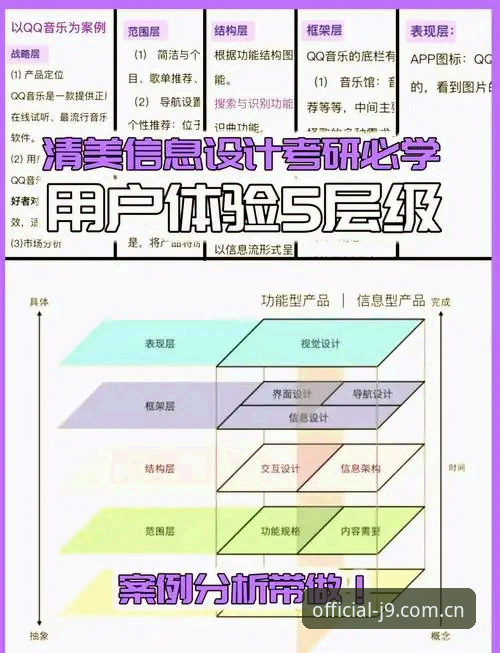 九游会j9安全可靠详解：从技术架构到用户体验的全方位分析